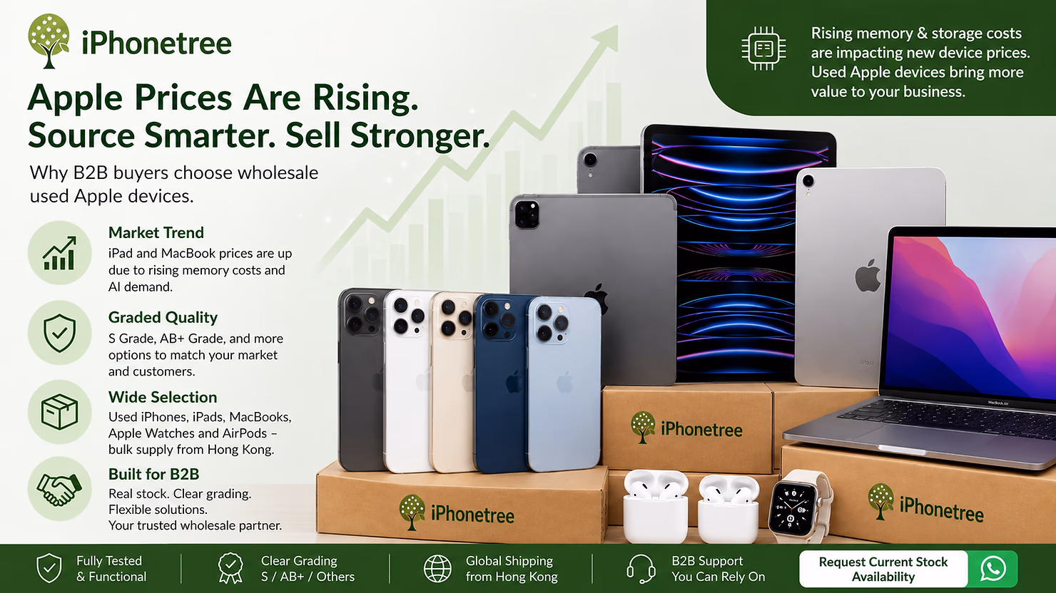 Behind Apple’s Price Hike: Why B2B Buyers Will Pay More Attention to Wholesale Used Apple Devices article cover